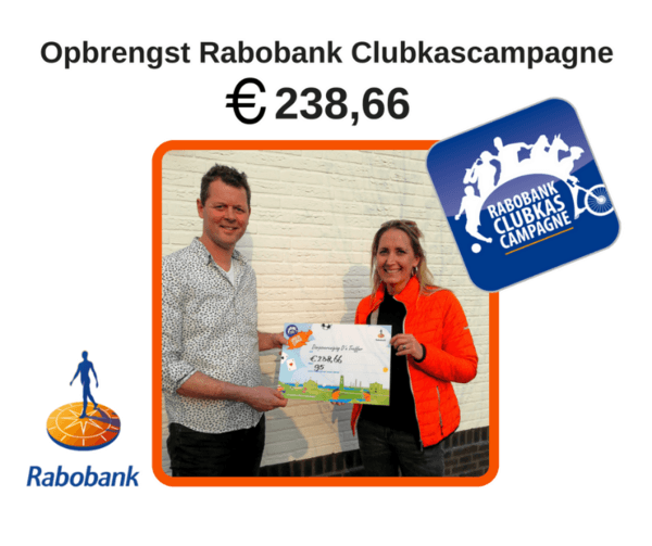 opbrengst-rabobank-clukascampagne